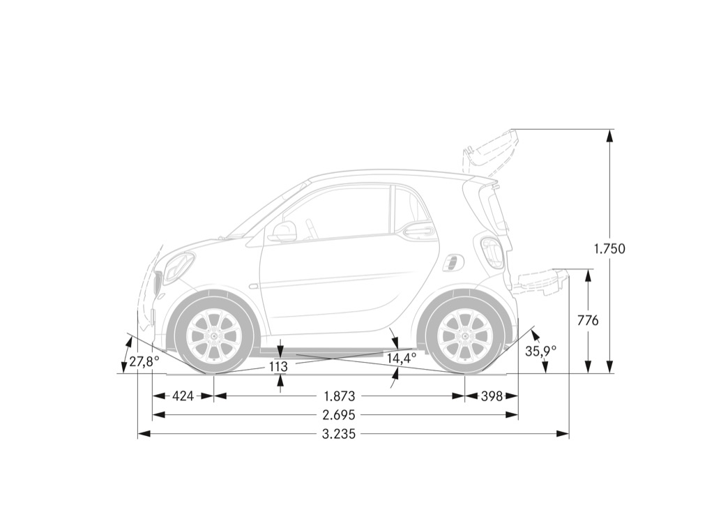 fortwo & forfour 2014 (453) | smartpit.de