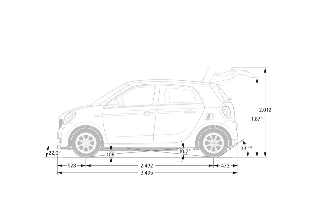 fortwo & forfour 2014 (453) | smartpit.de