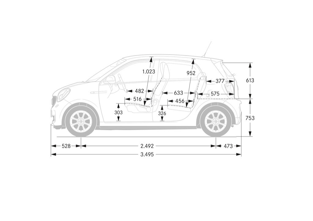 fortwo & forfour 2014 (453) | smartpit.de