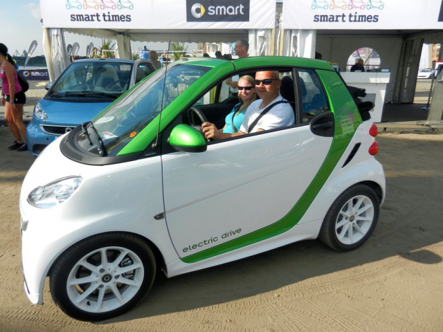 electric drive emissionsfrei