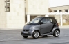 smart fortwo Facelift 2012